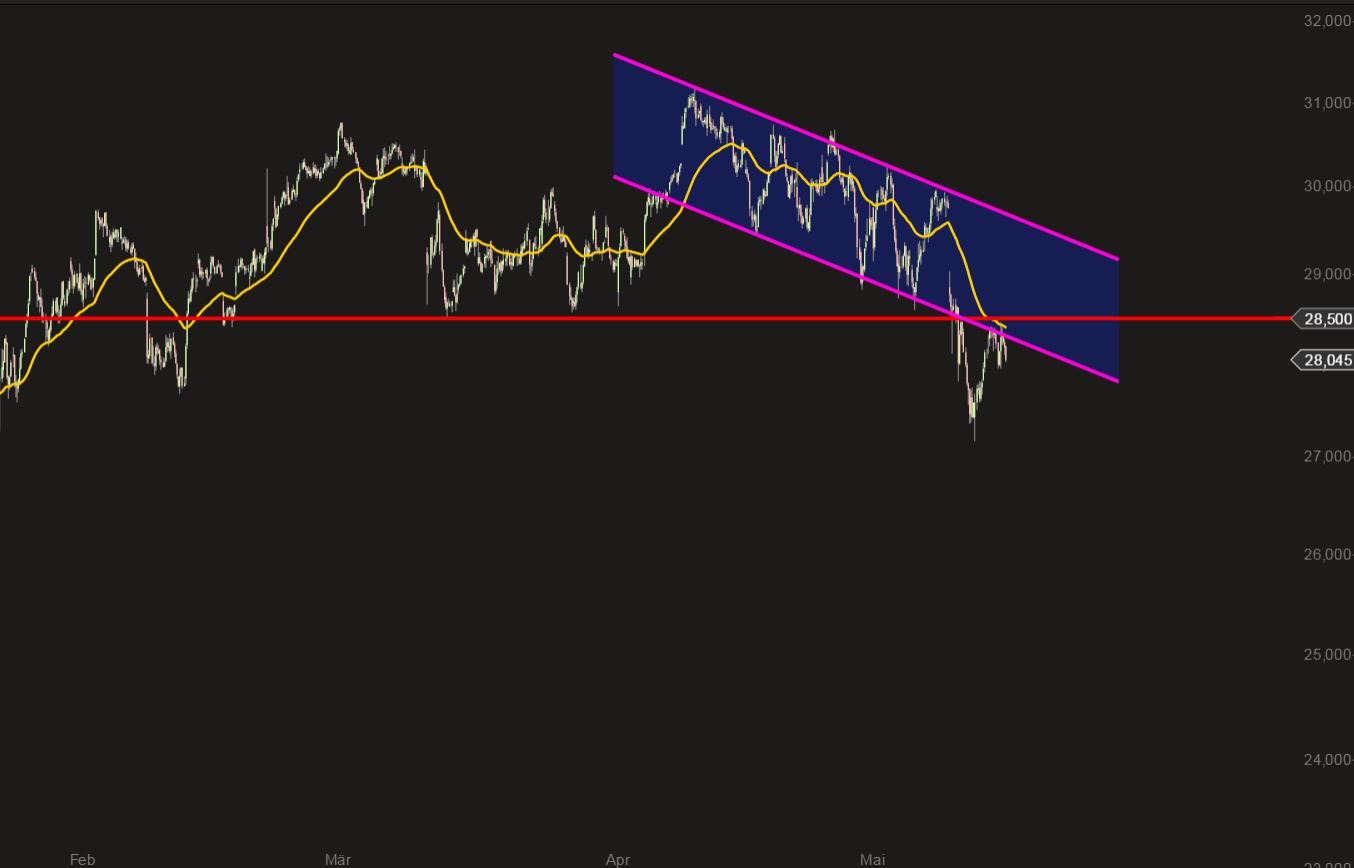 Deutsche Post 826285