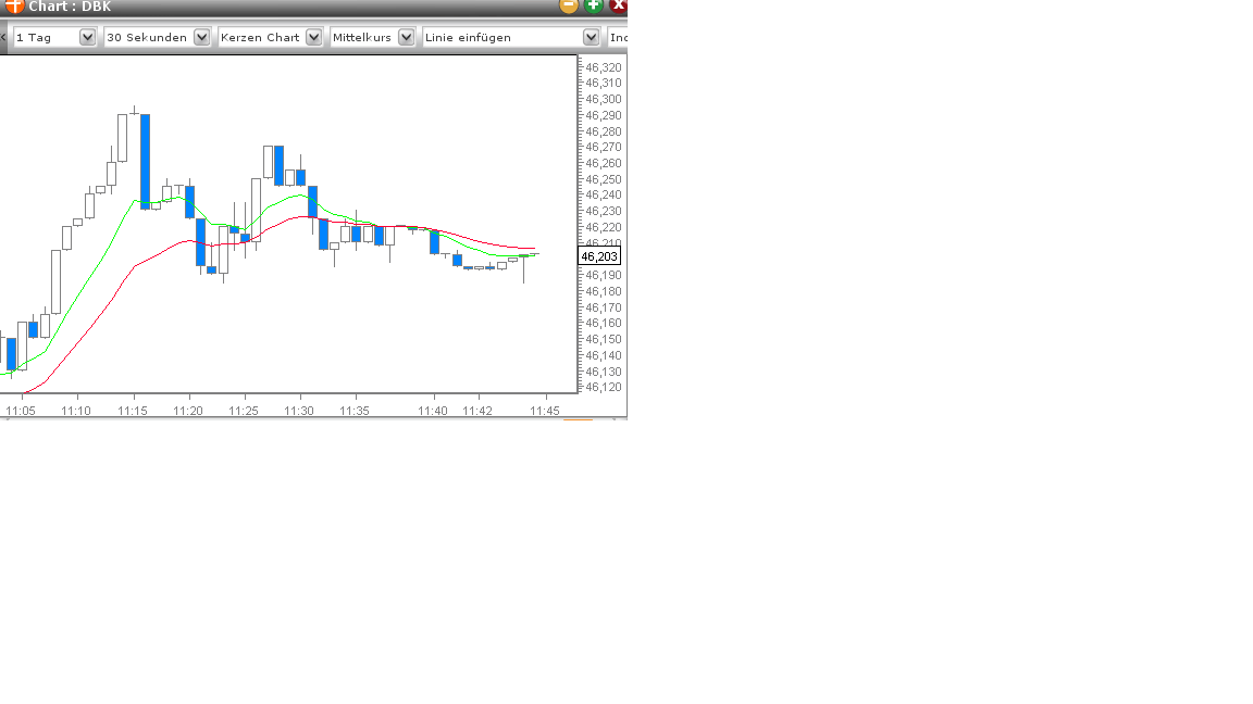 Deutsche Bank (moderiert) 385860