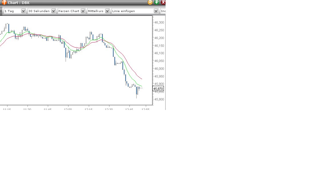 Deutsche Bank (moderiert) 385878