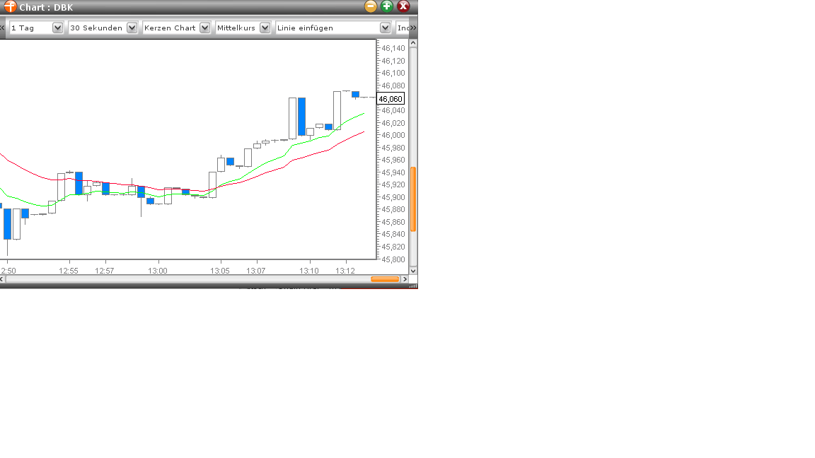 Deutsche Bank (moderiert) 385881