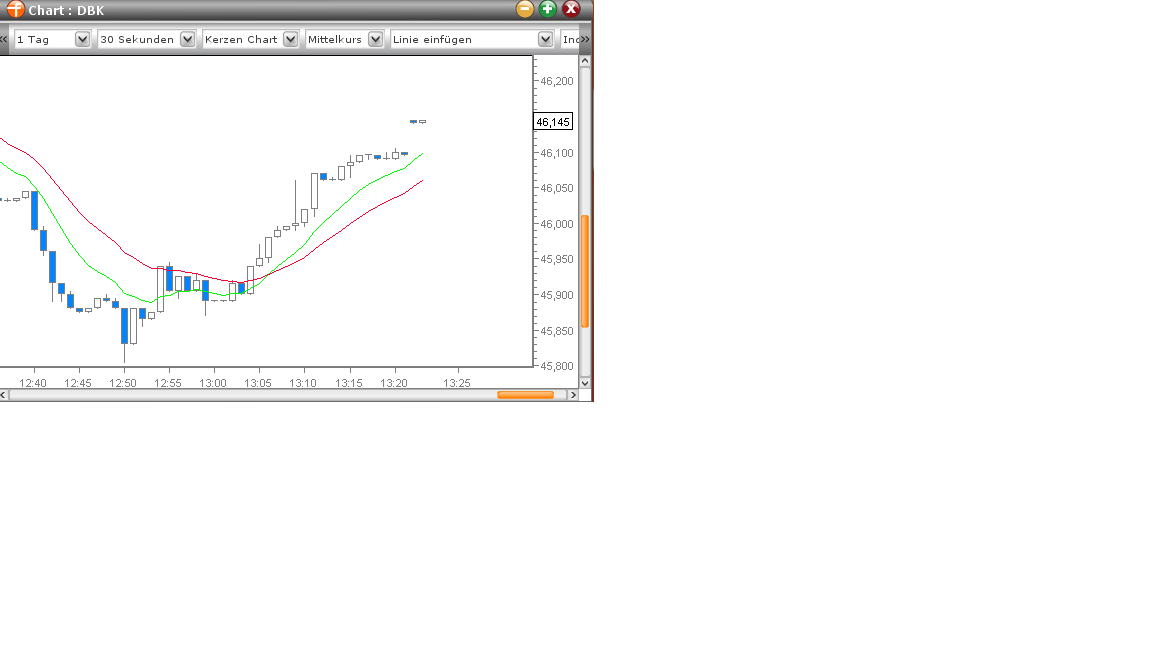 Deutsche Bank (moderiert) 385886