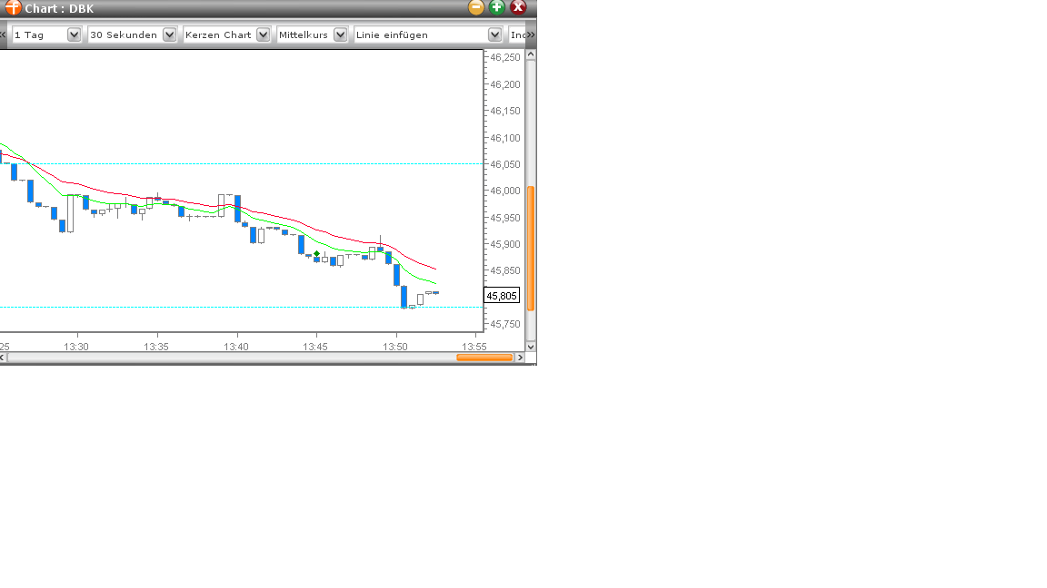 Deutsche Bank (moderiert) 385893