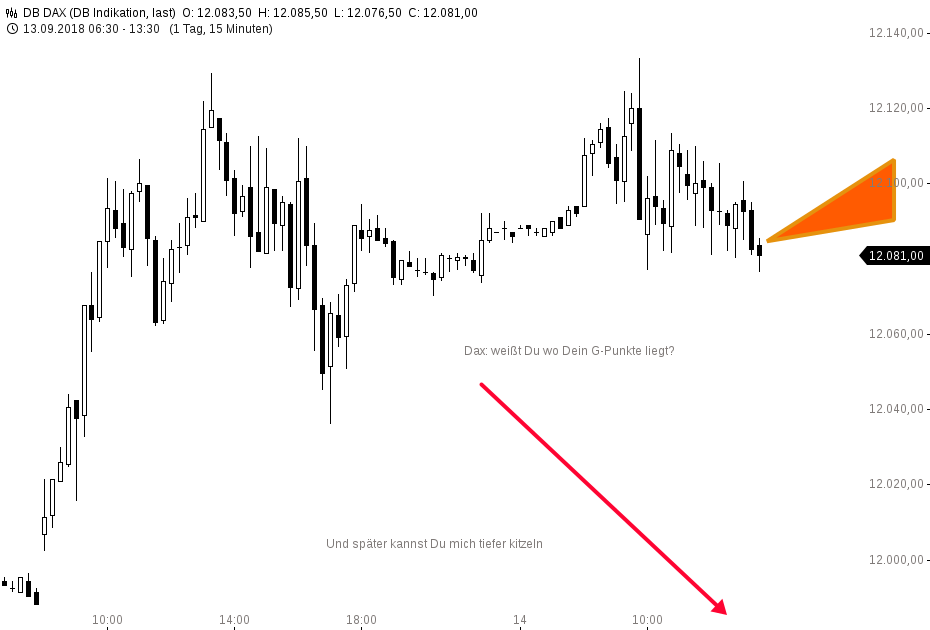 2018 QV-GDAXi-DJ-GOLD-EURUSD-JPY 1074187