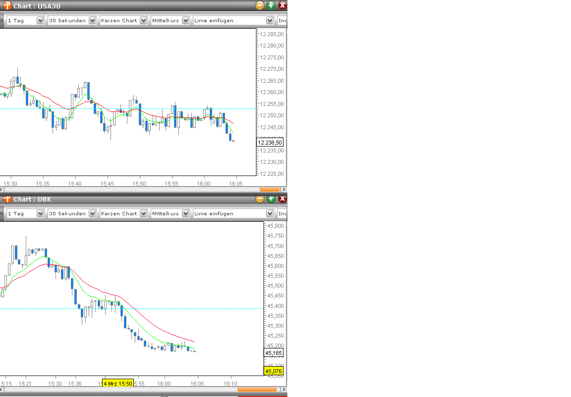 Deutsche Bank (moderiert) 385937