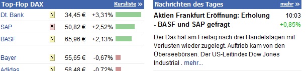 Deutsche Bank (moderiert 2.0) 488377