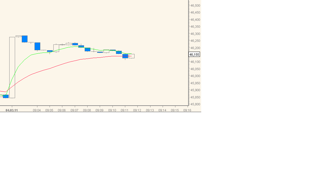 Deutsche Bank (moderiert) 385814