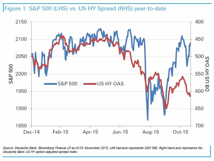 Der USA Bären-Thread 873722
