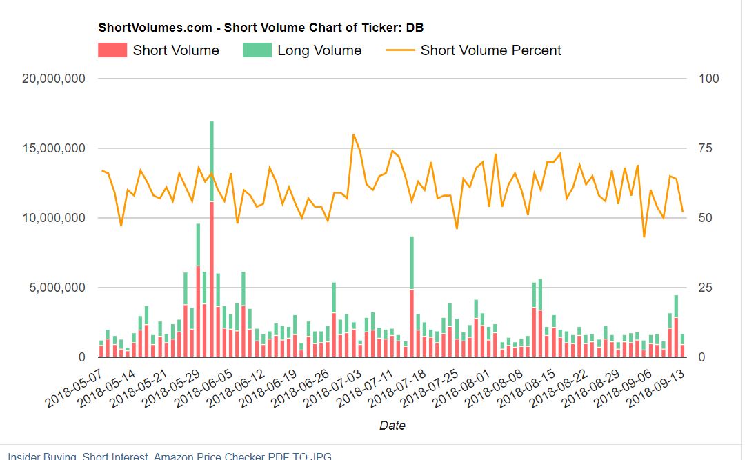 Deutsche Bank (moderiert 2.0) 1074260