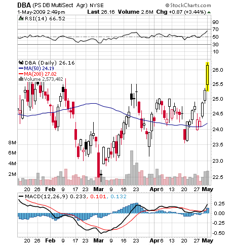 Lemmings Anti-Rohstoff-Thread 230543