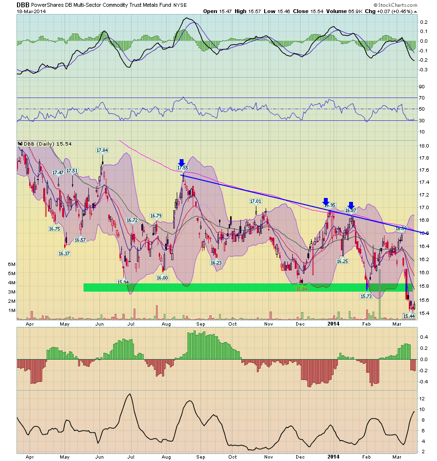 against all odds 706586