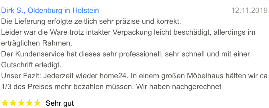 Was ist der faire Wert von Home24? 1144380