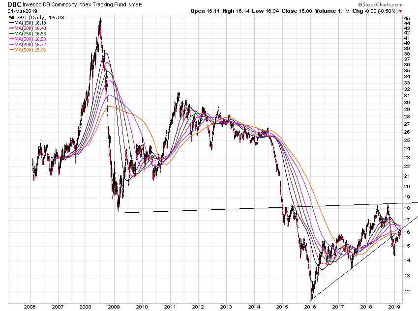 Der USA Bären-Thread 1103050
