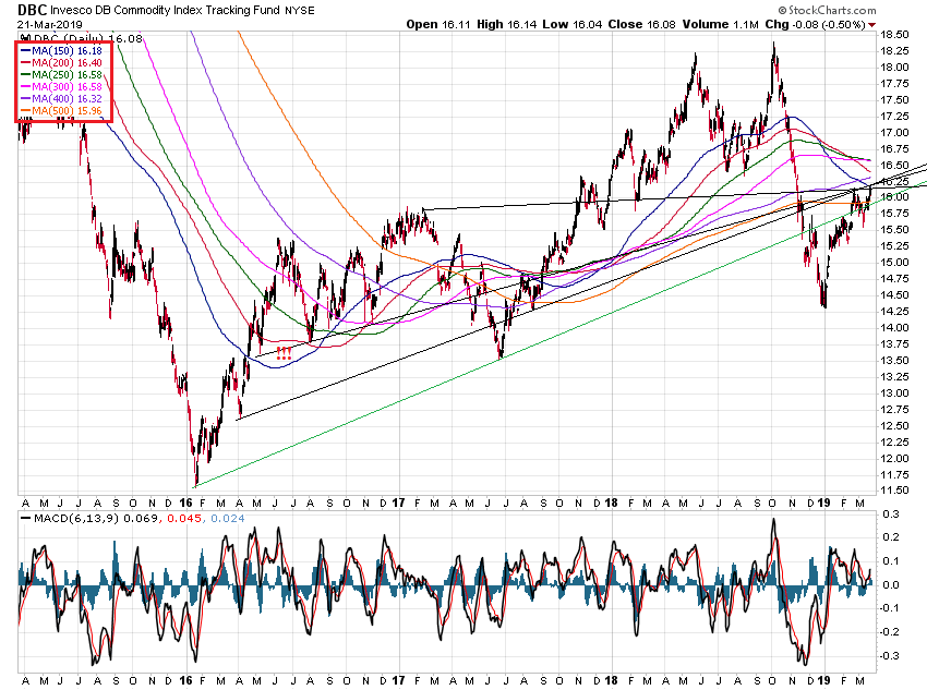 Der USA Bären-Thread 1103054