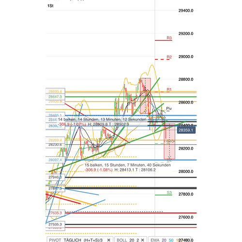 2020 QV-GDAXi-DJ-GOLD-EURUSD-JPY 1199108