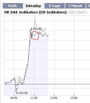 ▶ TTT - Dienstag, 05.08.2008 178465