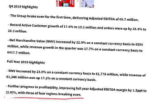 Global Fashion Group AG - Thread! 1163634