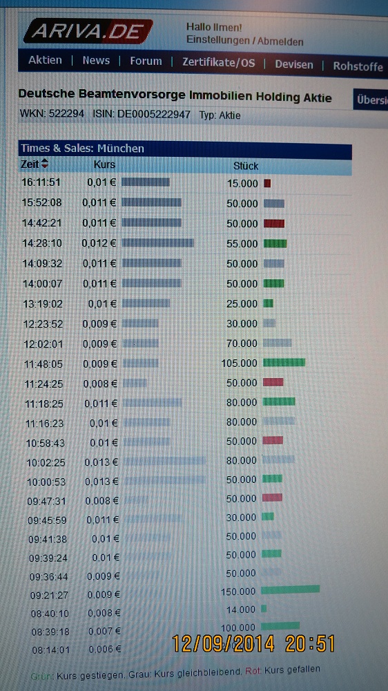 Nächster Mega Inso Zock 755992