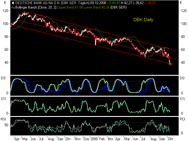 Die Bullen scharren gar nicht mit den Hufen, 191454