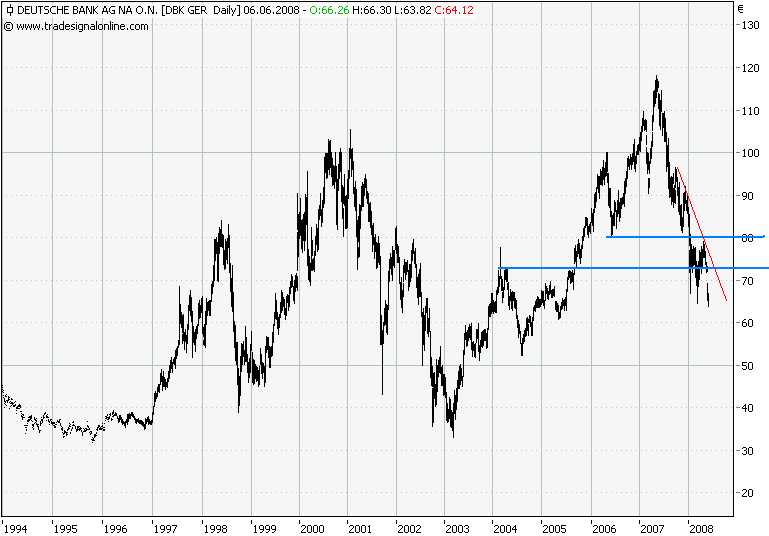 Der USA Bären-Thread 167840