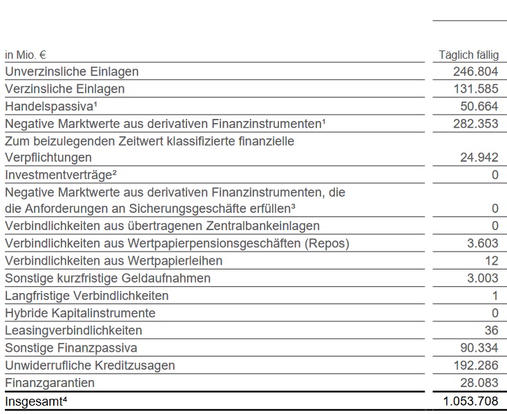 Deutsche Bank - sachlich, fundiert und moderiert 1362977