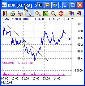 Und wieder Richtung Süden: Deutsche Bank(en) 189784