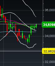 Deutsche Bank (moderiert 2.0) 668962