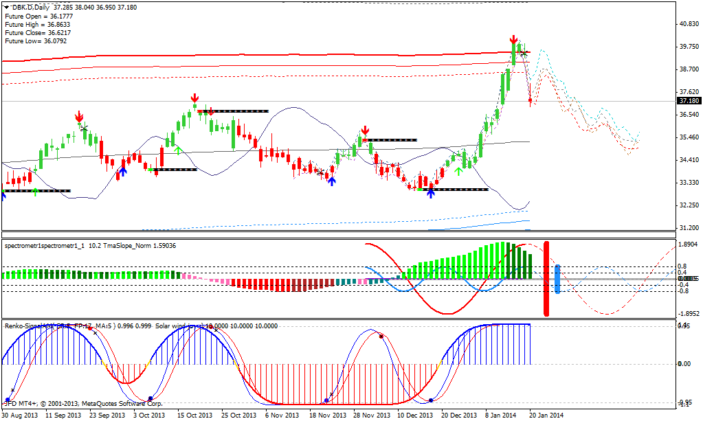 QV ultimate (unlimited) 684495