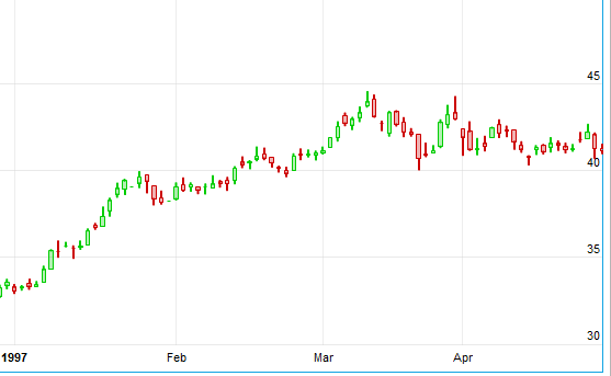 Deutsche Bank (moderiert 2.0) 480523