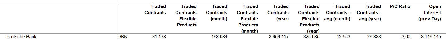 Deutsche Bank - sachlich, fundiert und moderiert 1123472