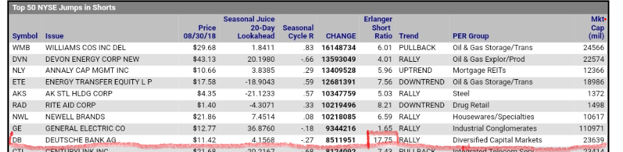 Deutsche Bank - sachlich, fundiert und moderiert 1072366