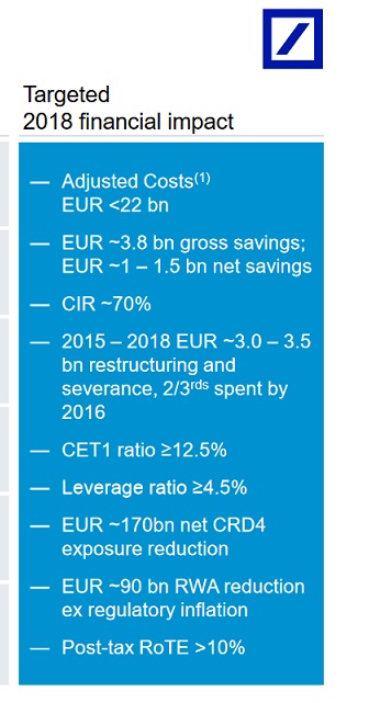 Deutsche Bank - sachlich, fundiert und moderiert 1112822