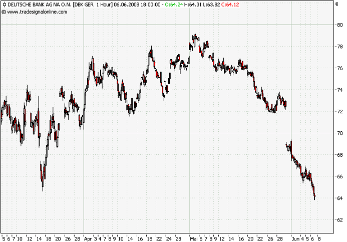 Der USA Bären-Thread 167823