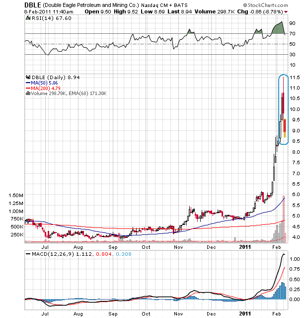 Der USA Bären-Thread 379309