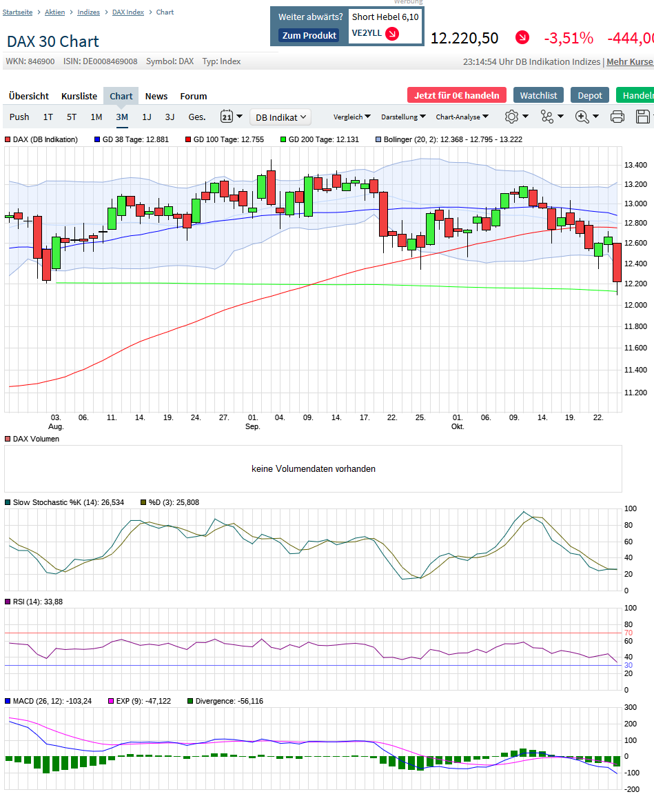 2020 QV-GDAXi-DJ-GOLD-EURUSD-JPY 1208995