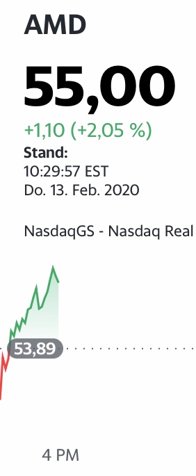 Mit Lisa Su und 7nm zum Next Horizon 1159810