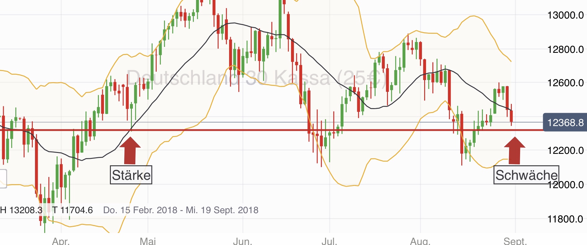 2018 QV-GDAXi-DJ-GOLD-EURUSD-JPY 1072020