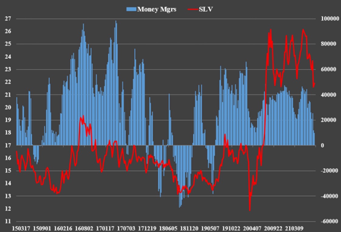 Die besten Gold-/Silberminen auf der Welt 1270180