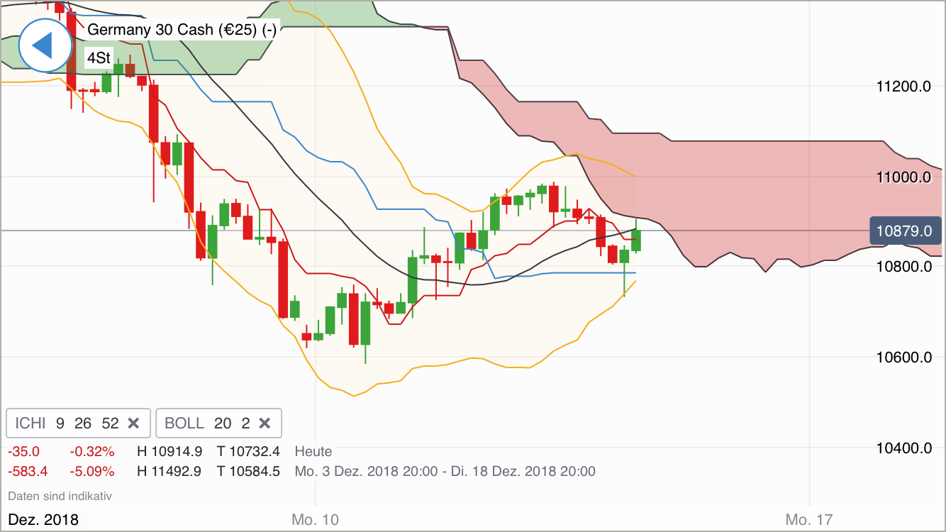 Krofitime Trading 1087729