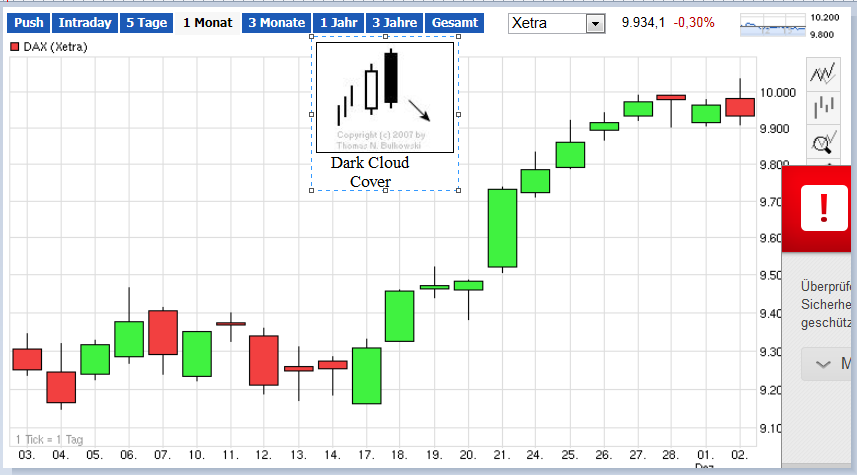 QuoVadisDax - das Original - Nachfolgethread 778325