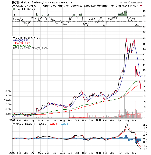 Der USA Bären-Thread 329483