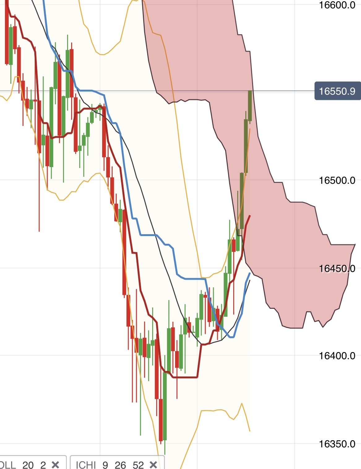 Krofitime Trading 1408350