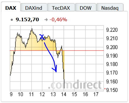 Wesleys Flugschule - US Auslese 672606
