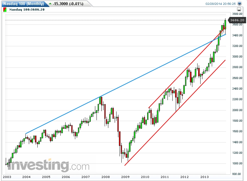 Der USA Bären-Thread 700140