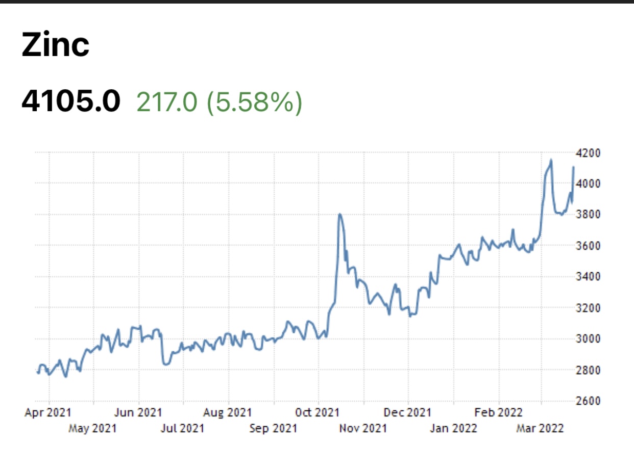 Die besten Gold-/Silberminen auf der Welt 1306206