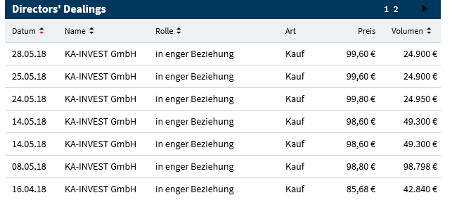 Einhell - Empfehlungen kommen!!!! 1058678