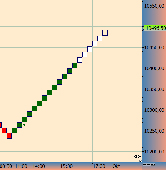 2016 QV DAX-DJ-GOLD-EURUSD-JPY 942560
