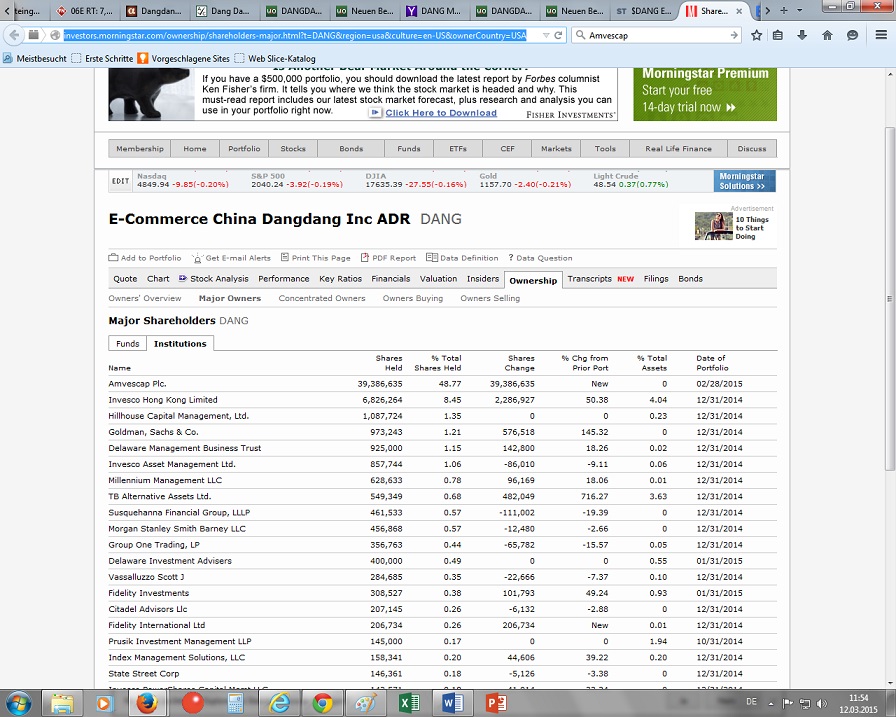 Dang Dang - chin. Amazon 807586