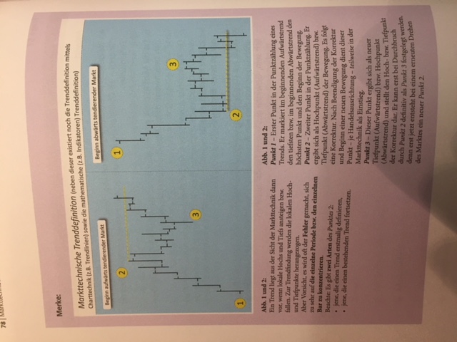 Endlich erfolgreiches Trading mit Rohstoffen 1030799
