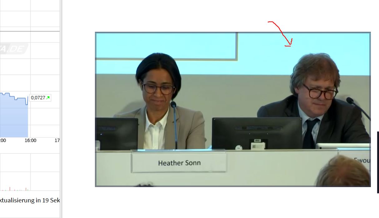 Steinhoff International Holdings N.V. 1131365