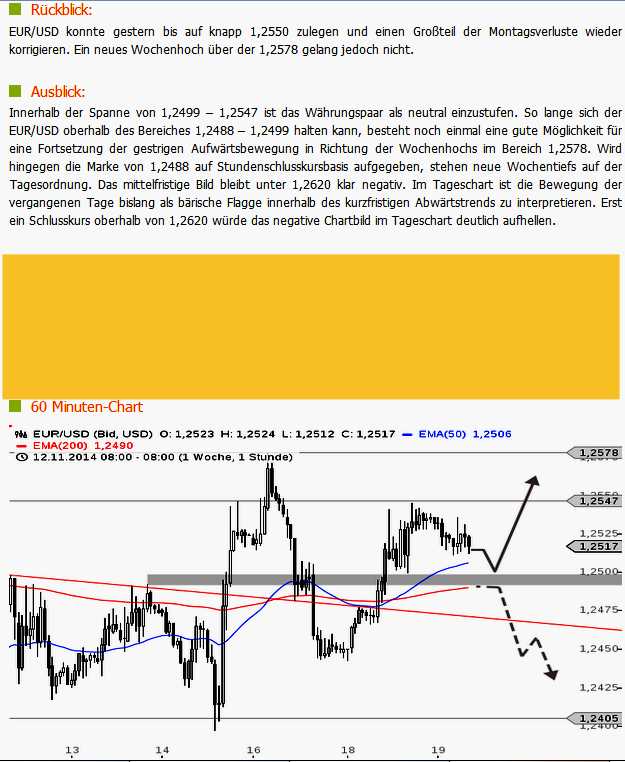 2014 QV DAX-DJ-GOLD-EURUSD-JPY 774467